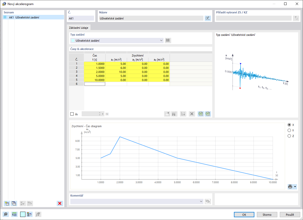 Popis uživatelsky zadaného akcelerogramu v tabulce