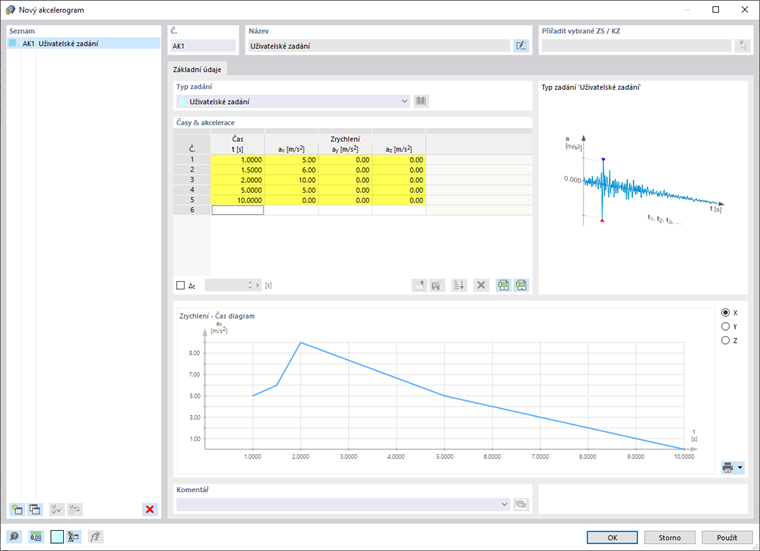 Popis uživatelsky zadaného akcelerogramu v tabulce