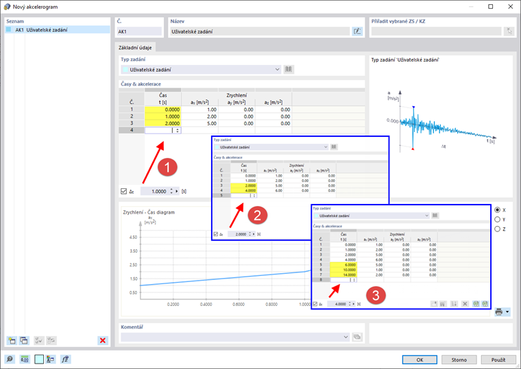Použijte časový krok Δt