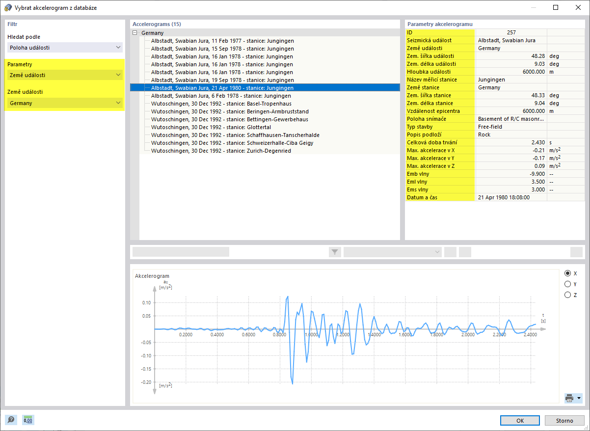 Filtrování zemětřesení a kontrola parametrů