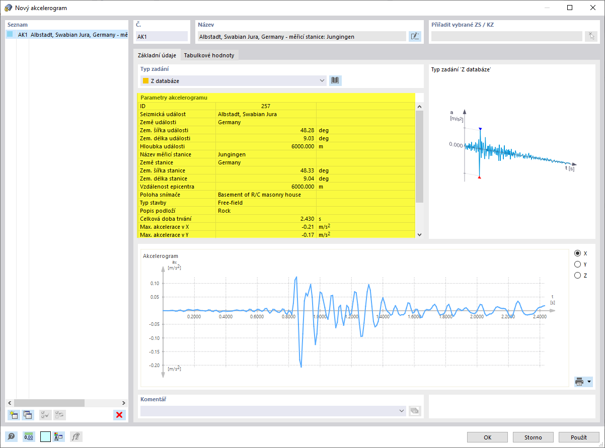 Akcelerogram z knihovny