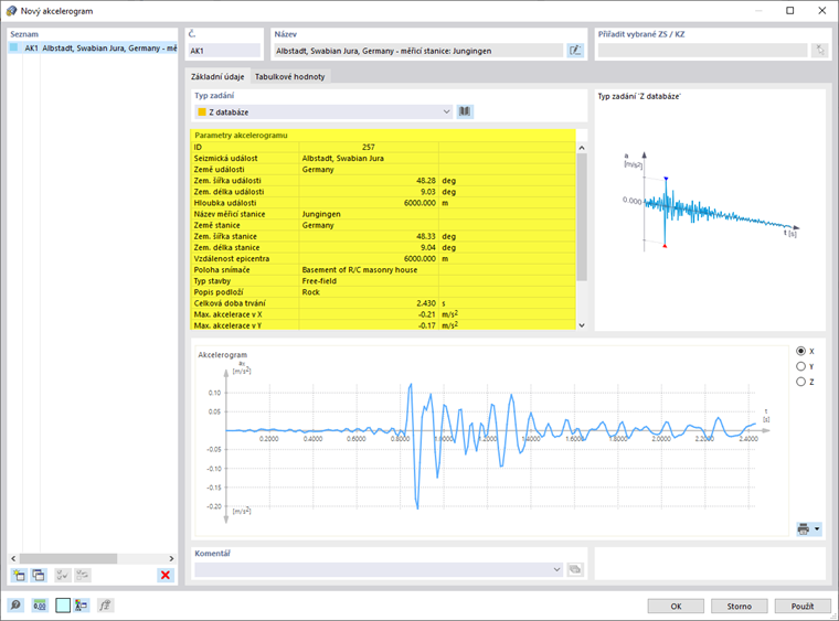 Akcelerogram z knihovny