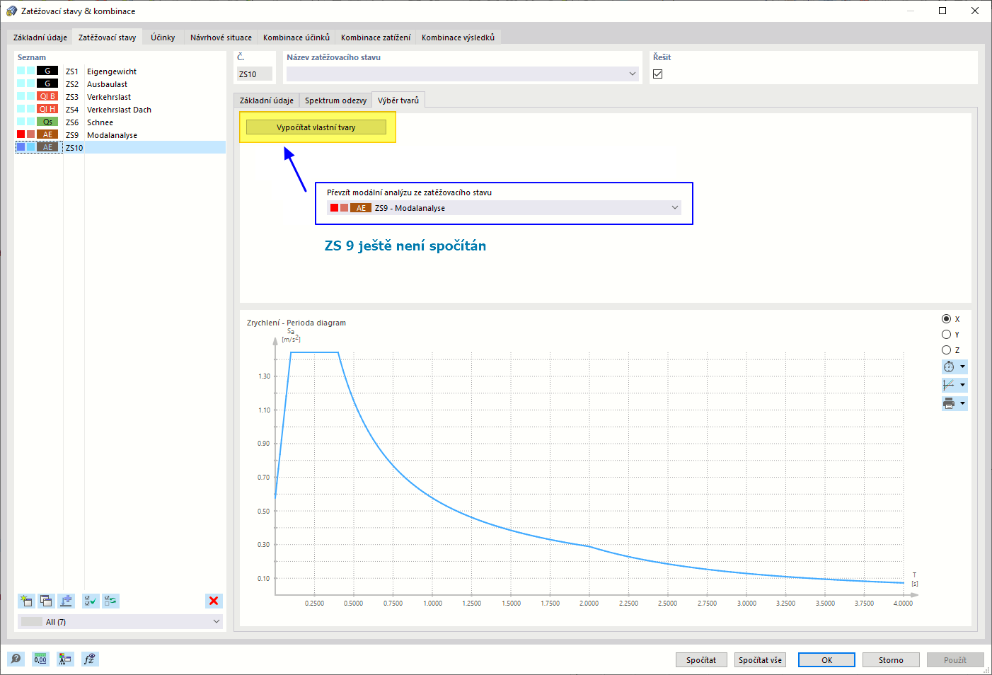 Spočítat vlastní tvary pro metodu spektra odezvy