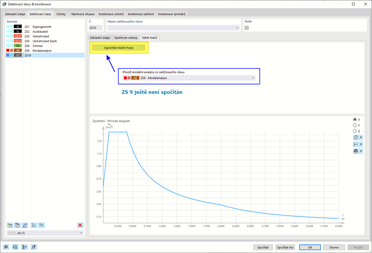Spočítat vlastní tvary pro metodu spektra odezvy