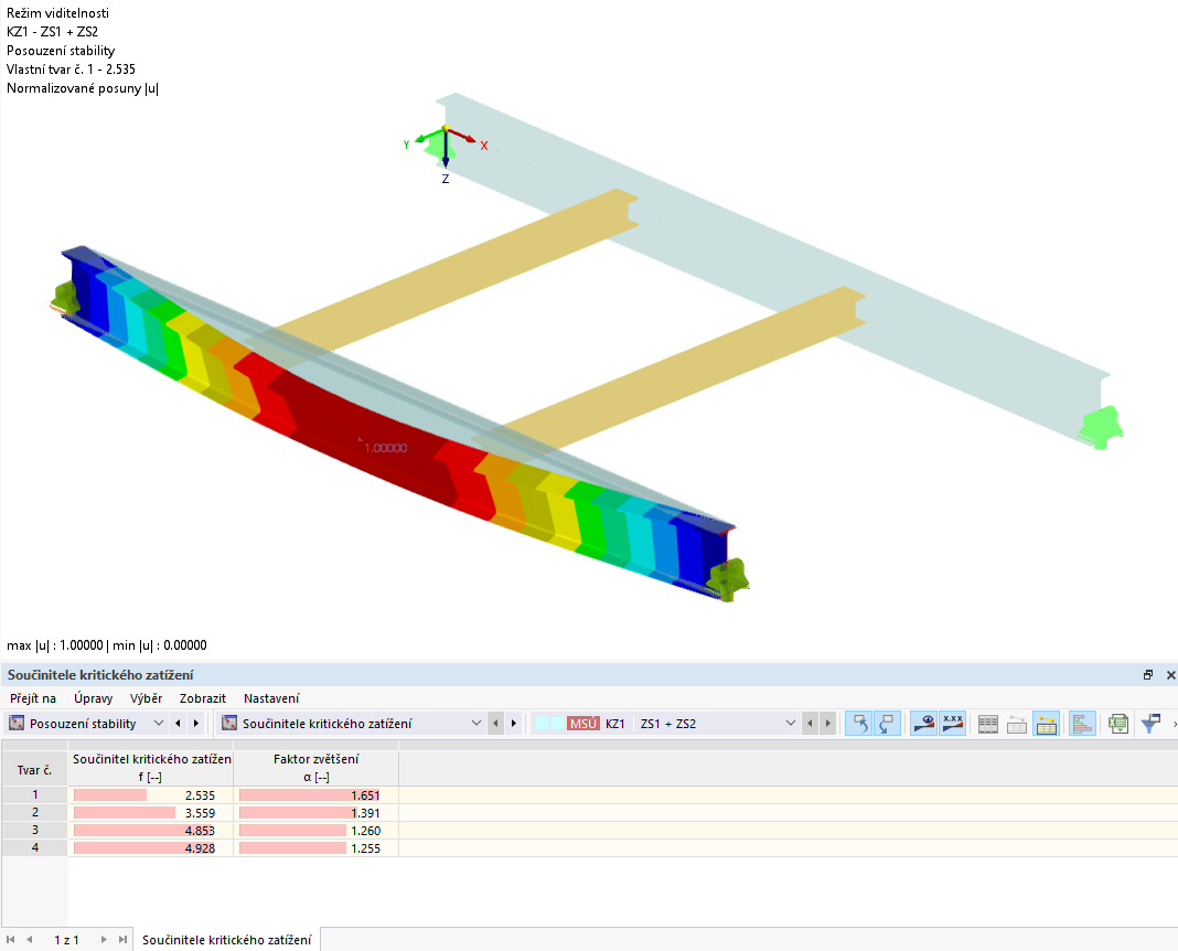 Kritický součinitel zatížení na modelu se 7 stupni volnosti