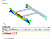 Kritický součinitel zatížení na MKP modelu