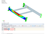 Kritický součinitel zatížení na MKP modelu