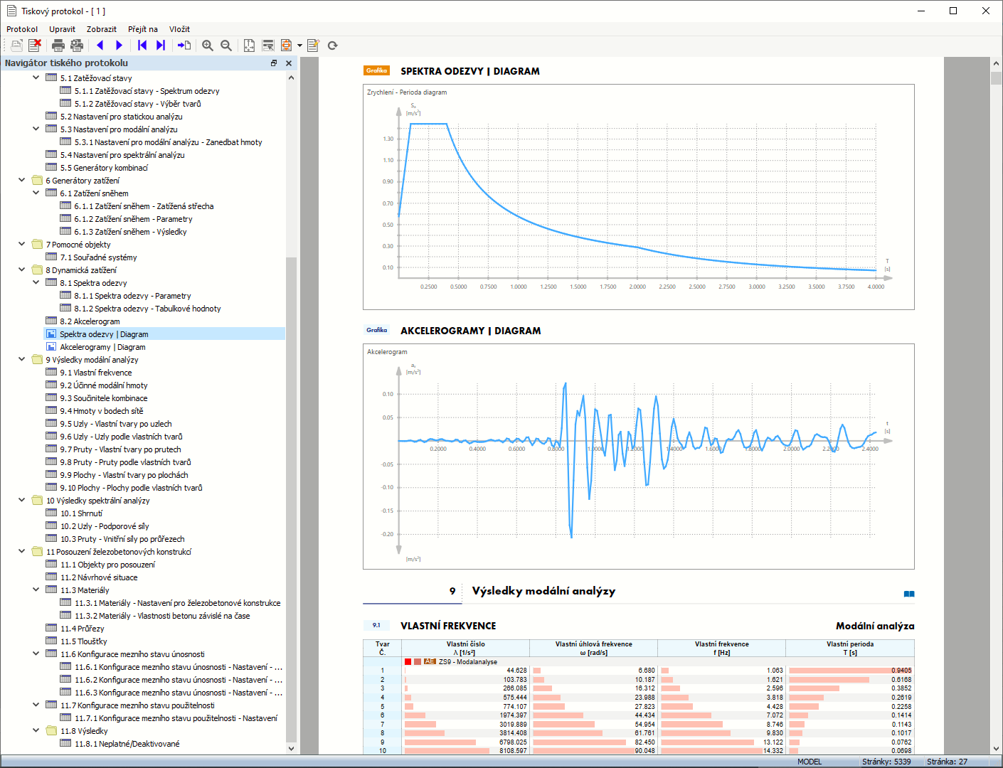 Diagramy v tiskovém protokolu