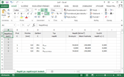 Excelová tabulka s napětími