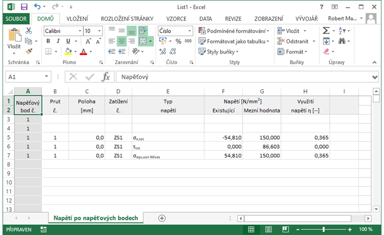 Tabulka Excel s napětím