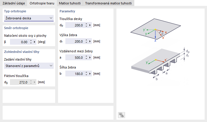 Typ ortotropie ' žebrová deska '