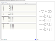 Prvky transformované matice tuhosti