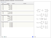 Prvky transformované matice tuhosti