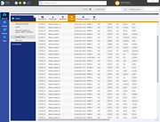 Aktivní licenční sezení