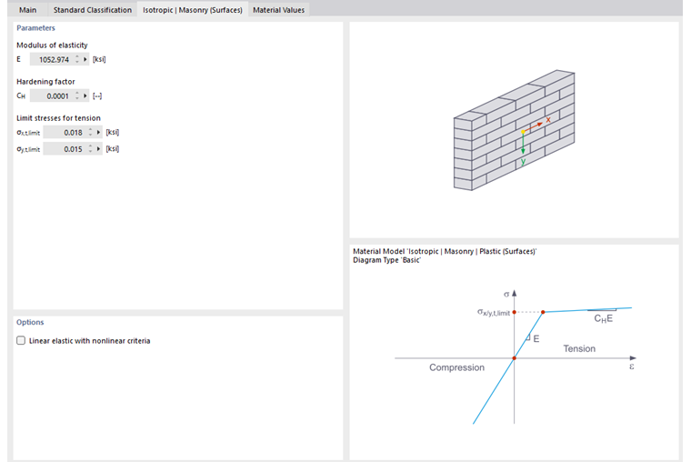 Vstupní možnost pro materiálový model
