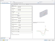 Parametry pro materiálový model