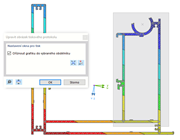 Definování oblasti pro tisk v grafice