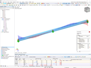Distribuce Warping Bimoment