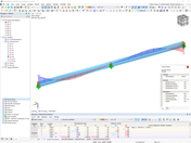 Distribuce Warping Bimoment