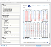 Nastavení číslování stran a listů