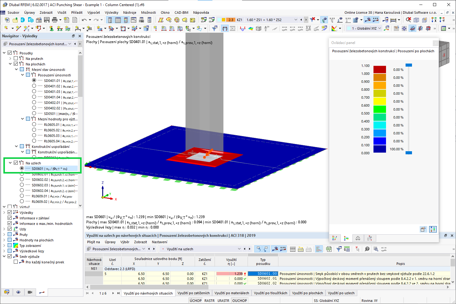KB 001741 | Posouzení na protlačení v programu RFEM 6 podle ACI 318-19 a CSA A23.3-19