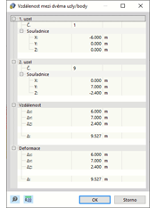 Vzdálenost mezi dvěma uzly včetně deformace