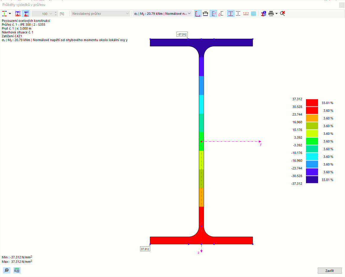 Posouzení oceli - rozdělení výsledků na průřezu