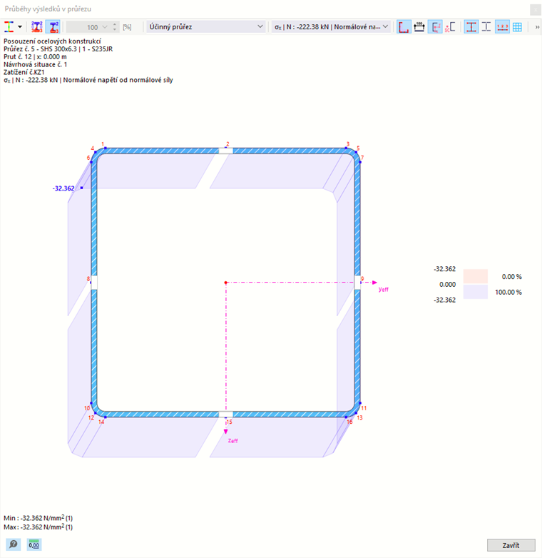 Posouzení oceli - rozdělení napětí na účinném průřezu