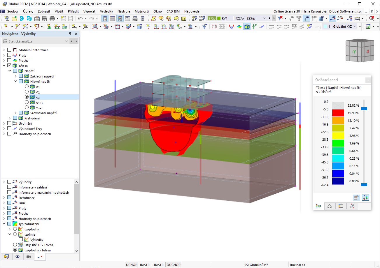 Výsledky geotechnické analýzy