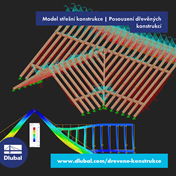 Model střešní konstrukce | Posouzení dřevěných konstrukcí