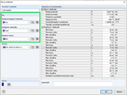FAQ 005276 | Je možné v přídavném modulu RF-/PLATE-BUCKLING použít také uživatelsky definované materiály?