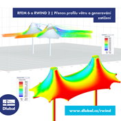 RFEM 6 a RWIND 2 | Přenos profilu větru a generování zatížení