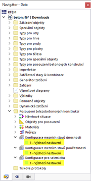 Standardní konfigurace pro posouzení betonu podle ACI 318
