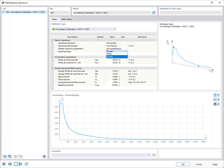 FAQ 005293 | Jak mohu vytvořit spektrum odezvy podle ASCE 7-22?