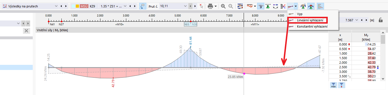 FAQ 005303 | Jak mohu do průběhu výsledků v programu RFEM 6 vložit oblast vyhlazení / linii vyhlazení?