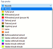 Výběr typu prutu