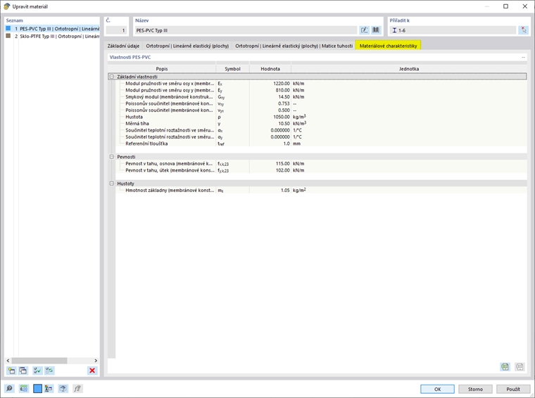 Materiálové charakteristiky: Vlastnosti membrán
