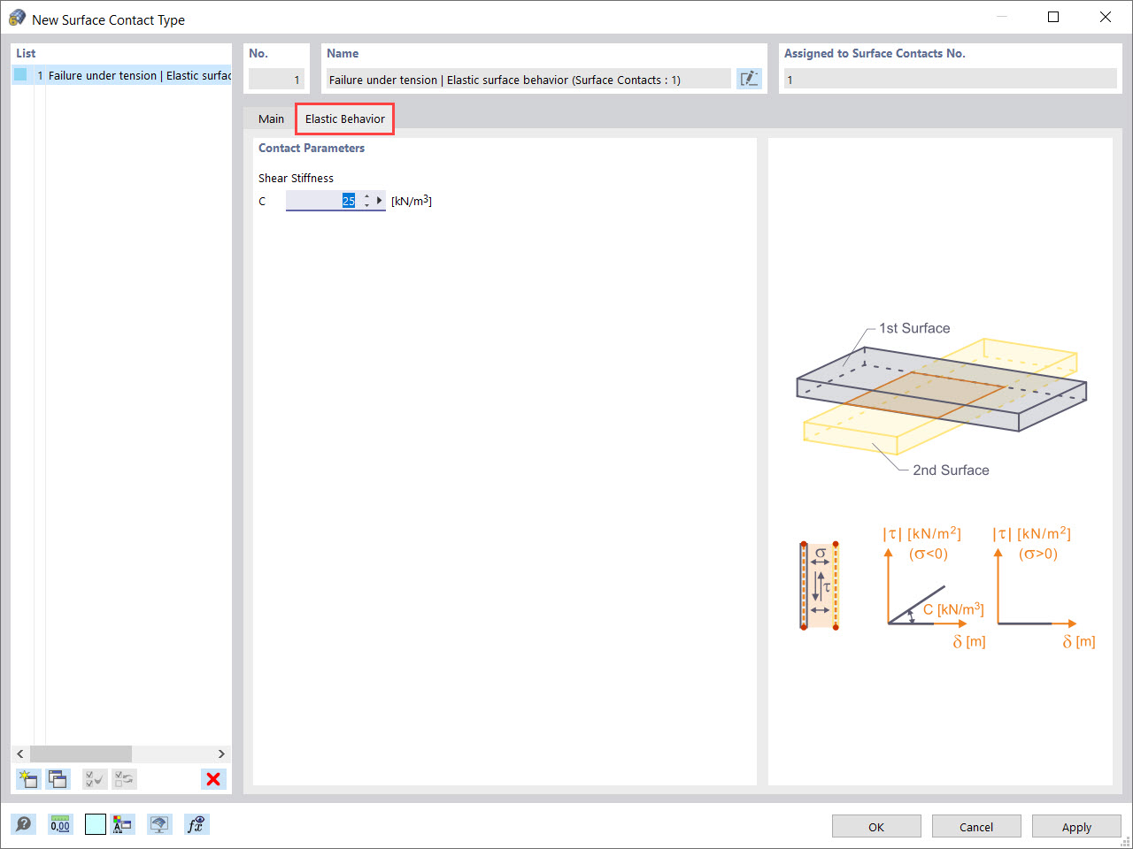 Parametry kontaktu pro kontakt mezi plochami typu “Elastické chování”