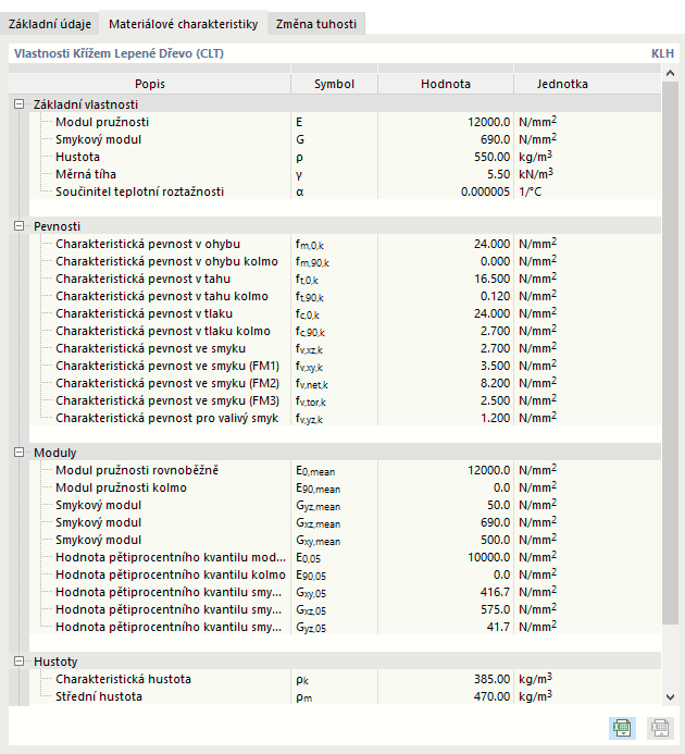 Materiálové charakteristiky