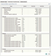 Materiálové charakteristiky
