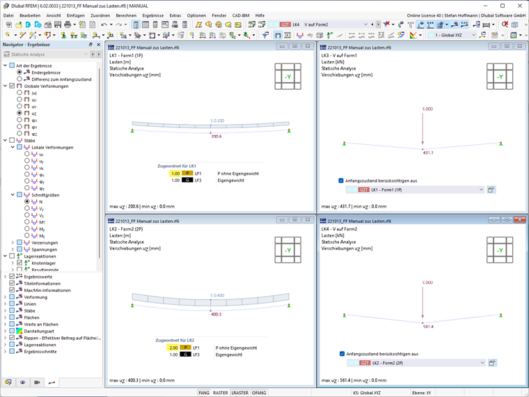 Tvar s různými kombinacemi zatížení
