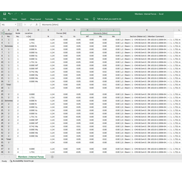 Tabulka Excel s vnitřními silami prutů