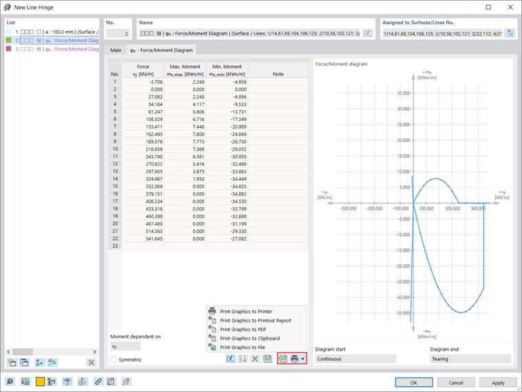 Liniové klouby vygenerované ze spojení deska-stěna
