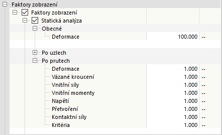Úprava faktorů zobrazení