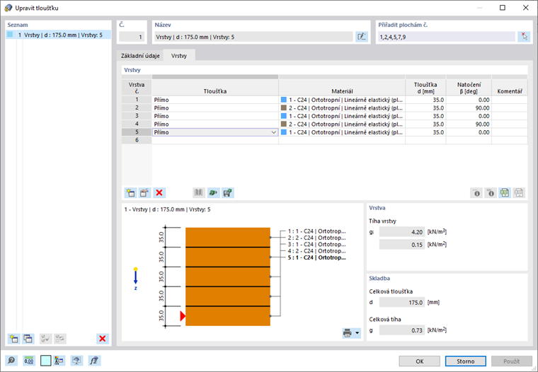 Definice všech vrstev tvořících celkovou tloušťku