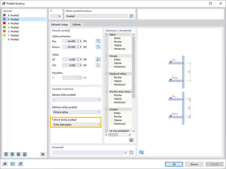 FAQ 005329 | Tuhost desky podlaží