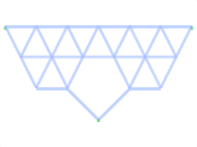 Model ID 1946 | FTZ200