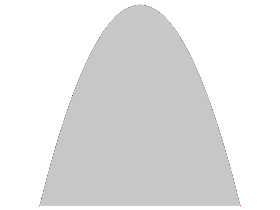 ID modelu 2298 | SS050p