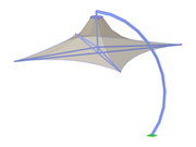 ID modelu 3720 | TMS051