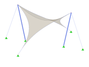 ID modelu 3790 | TMS053